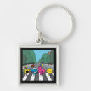 Search for mr men key rings Cartoon