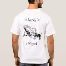 Search for wizard of oz quote Motivational