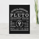 Search for pluto planet Cosmonaut