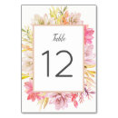 Search for succulent table cards Boho