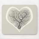 Search for neuroscience gifts Brain