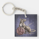 Search for chinese rat key rings Astrology