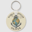 Search for nautical key rings Adventure