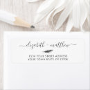 Search for pine branches return address labels Botanical