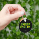 Search for military style key rings Camo