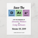 Search for chemist invitations Science
