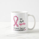 Search for fight cancer mugs Breast cancer awareness