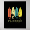 Search for surfboard posters Travel