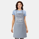 Search for portugal aprons Travel