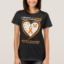 Search for stepdaughter gifts Awareness