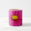 Search for centres mugs Yellow