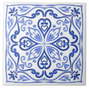 Search for bathroom wall tiles Blue and white