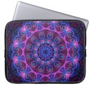 Search for fractals cases Kaleidoscope