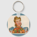 Search for homemaker key rings Cooking