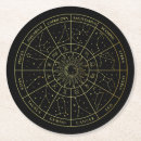 Search for zodiac coasters Constellation