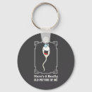 Search for creative for men key rings Tiktok