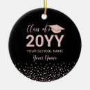 Search for confetti christmas tree decorations High school