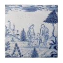 Search for 12 tiles Jesus