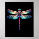 Search for watercolor forest posters Ecology