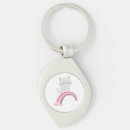 Search for cutie key rings Kitten