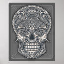 Search for punk skull posters Vintage
