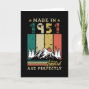 Search for born in 1951 birthday Limited edition