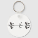 Search for schrodingers cat key rings Intellectual