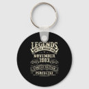 Search for november key rings Birthday