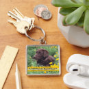 Search for patch key rings Pets