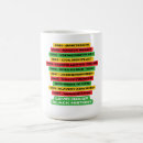 Search for juneteenth mugs Pan african