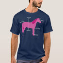 Search for black plague tshirts Physician assistant