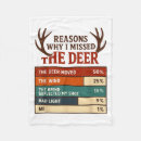 Search for funny deer hunting Diy