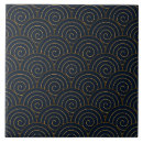 Search for japanese wave pattern tiles Vintage