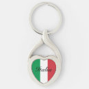Search for american pride key rings Flag