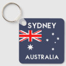 Search for adelaide key rings Melbourne