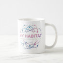 Search for habit mugs Motivational