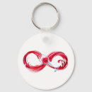 Search for beverage rounded key rings Drink