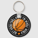 Search for ball key rings Typography