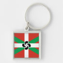 Search for herria key rings Flag