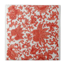 Search for chinese red tiles Pattern