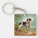 Search for bird pet key rings Vintage