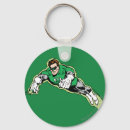 Search for beam key rings Green