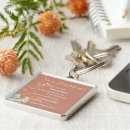 Search for nursing key rings Nurse practitioner