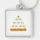 Search for new years eve key rings Happy new year