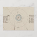 Search for moon phases postcards Celestial