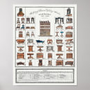 Search for furniture posters Antique