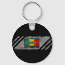 Search for boombox key rings Urban