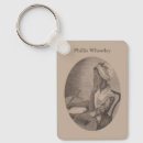 Search for poet key rings Writer