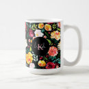 Search for english garden mugs Elegant