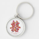 Search for spring wedding key rings Flowers